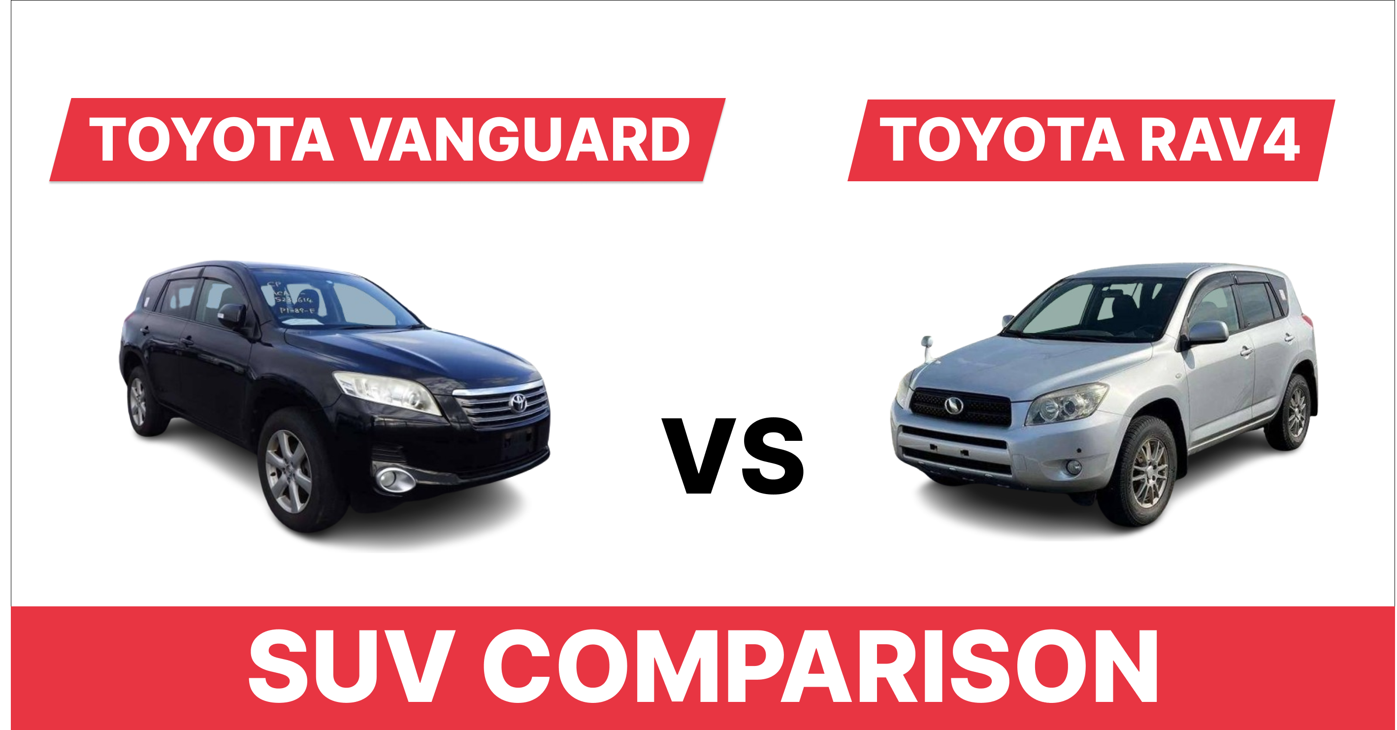 You are currently viewing Toyota Vanguard vs Toyota RAV4: SUV Comparison 