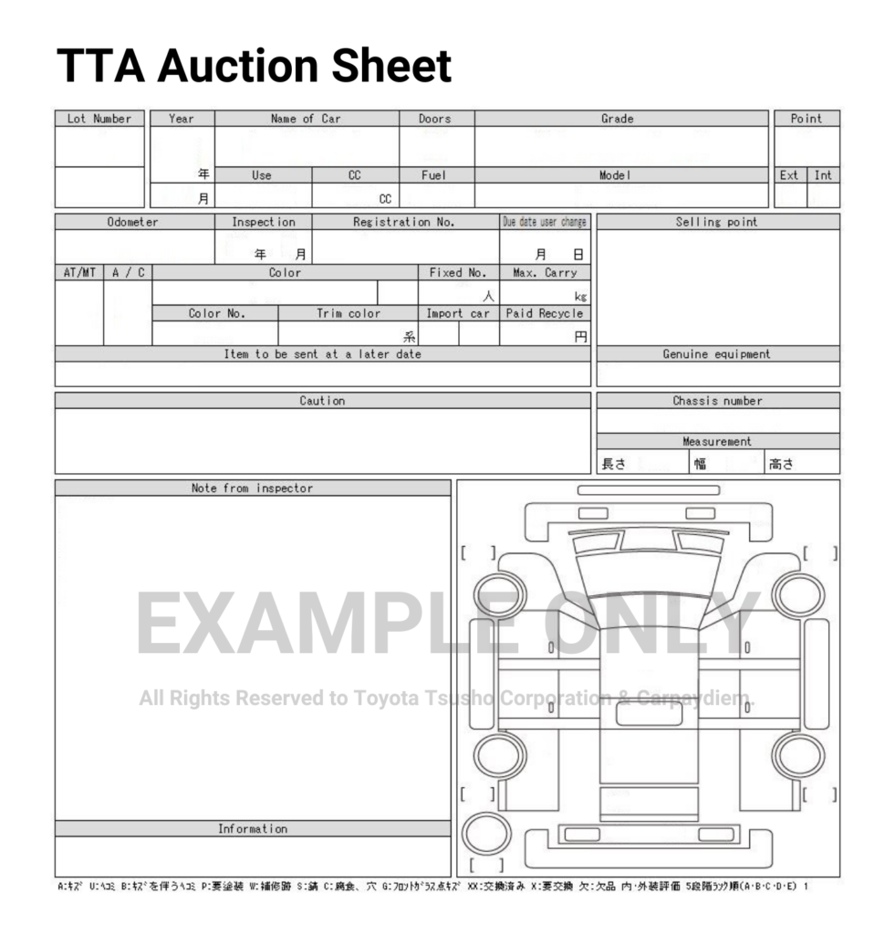 Example of an English translated blank auto auction sheet from Toyota Tsusho Group.